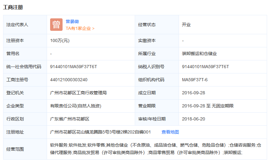 电商云仓,广州仓储,电商仓储配送 电商云仓,广州仓储,电商仓储配送