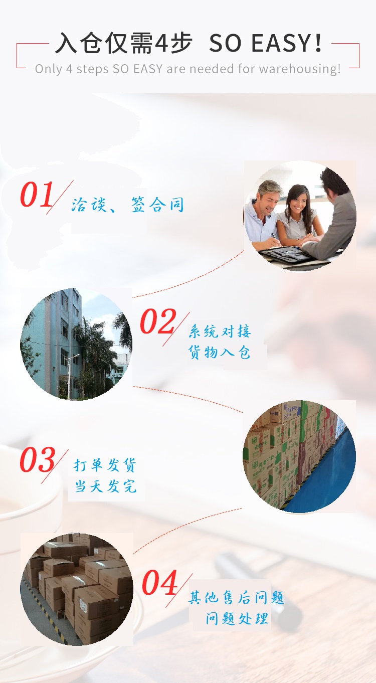 广州第三方仓储_广州仓储外包_广州代发货 广州第三方仓储_广州仓储外包_广州代发货